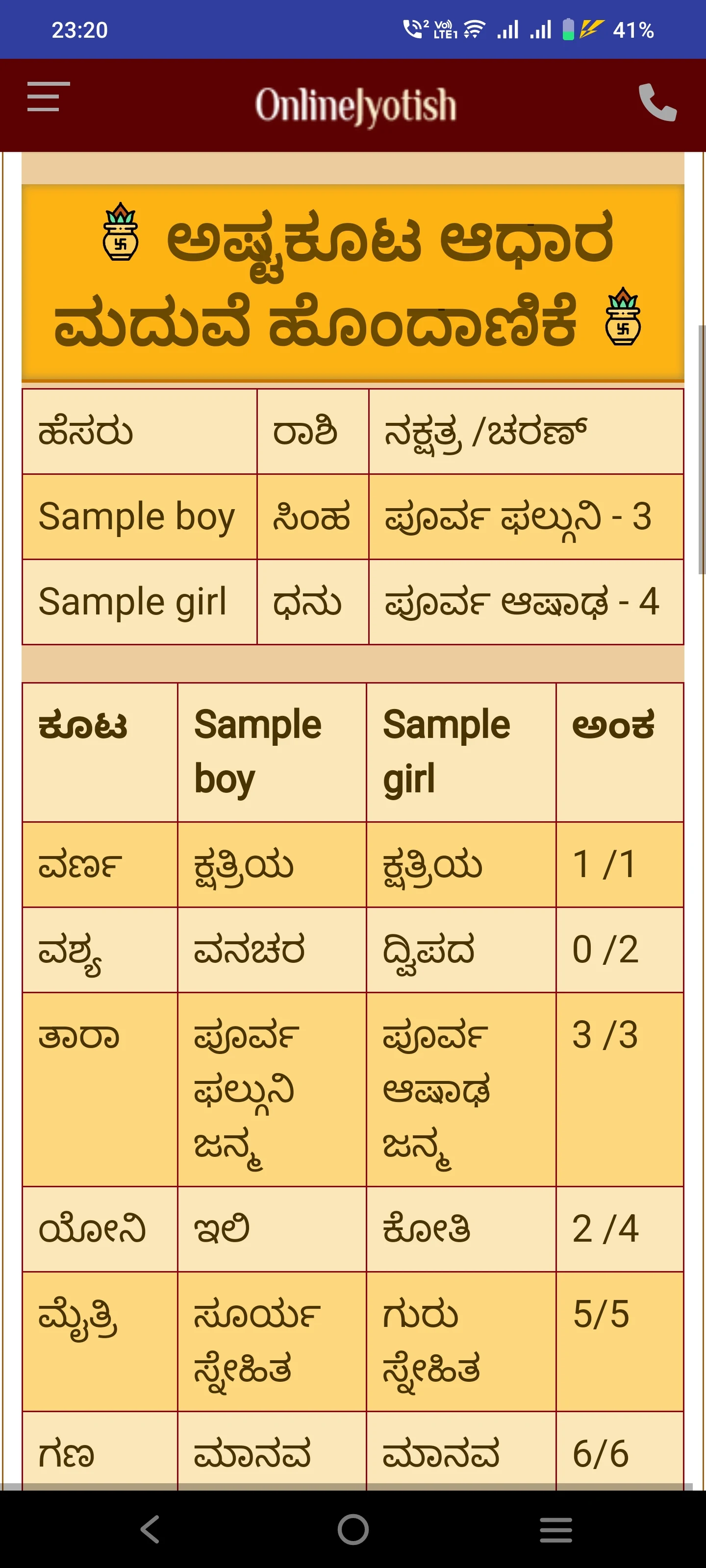 Hindu Jyotish - Astrology screenshot
